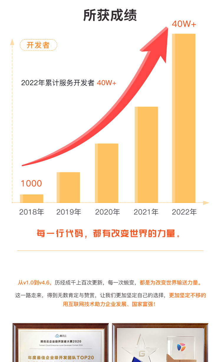 图片[4]-单用户商城系统