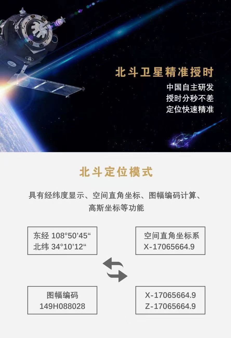 图片[2]-北斗军用智能腕表