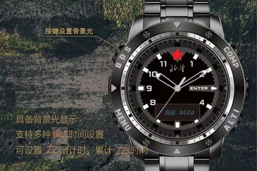 图片[6]-北斗军用智能腕表