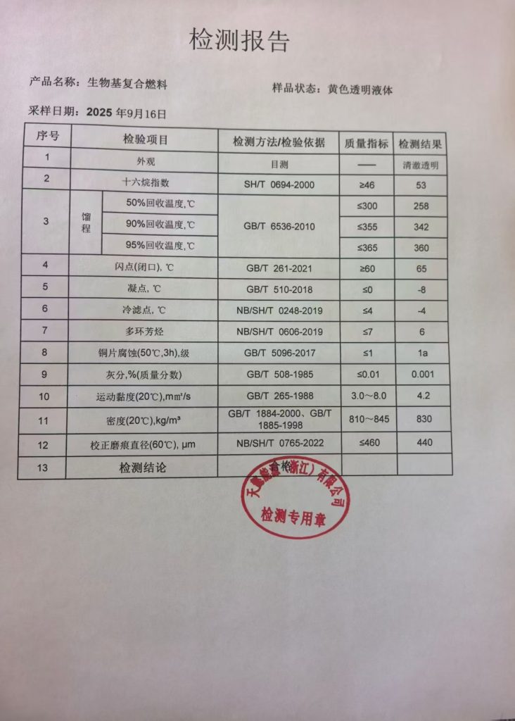 图片[1]-供应生物质柴油
