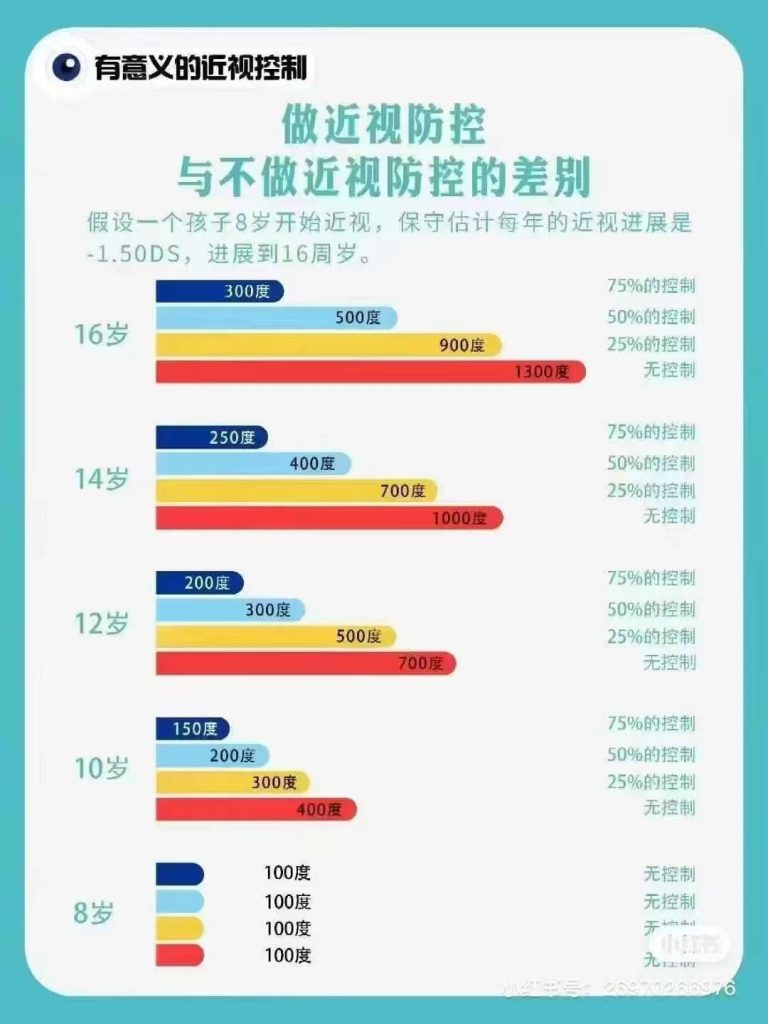 图片[7]-视保姆视力疗愈音乐-战友联盟