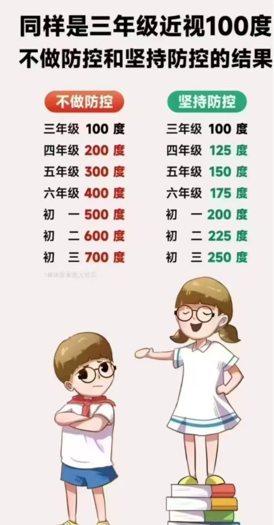 图片[8]-视保姆视力疗愈音乐-战友联盟