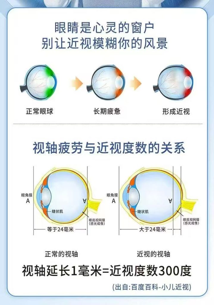 图片[10]-视保姆视力疗愈音乐-战友联盟