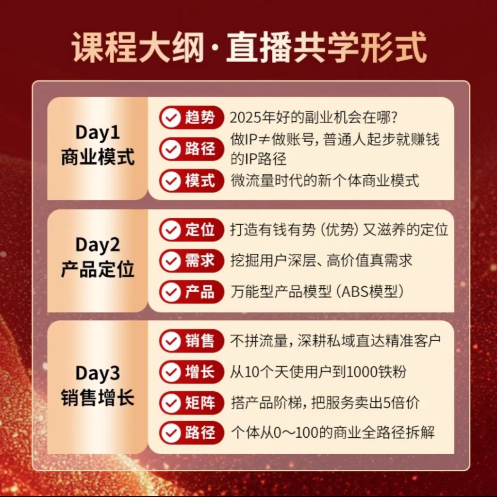 图片[2]-如何成为超级个体IP之商业模式