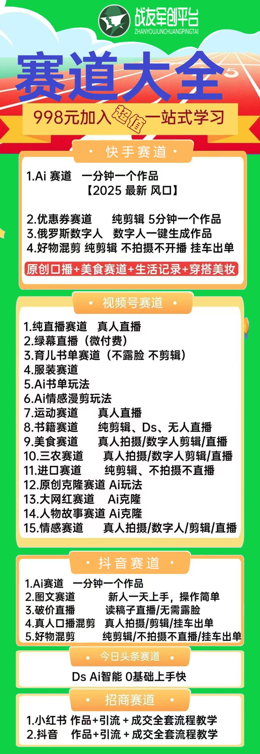 先进短视频带货技术终极创富陪跑营招生创业就业-战友联盟