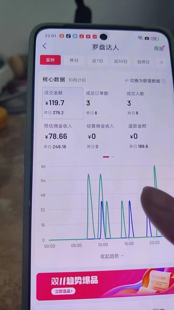 图片[1]-先进短视频带货技术创富陪跑