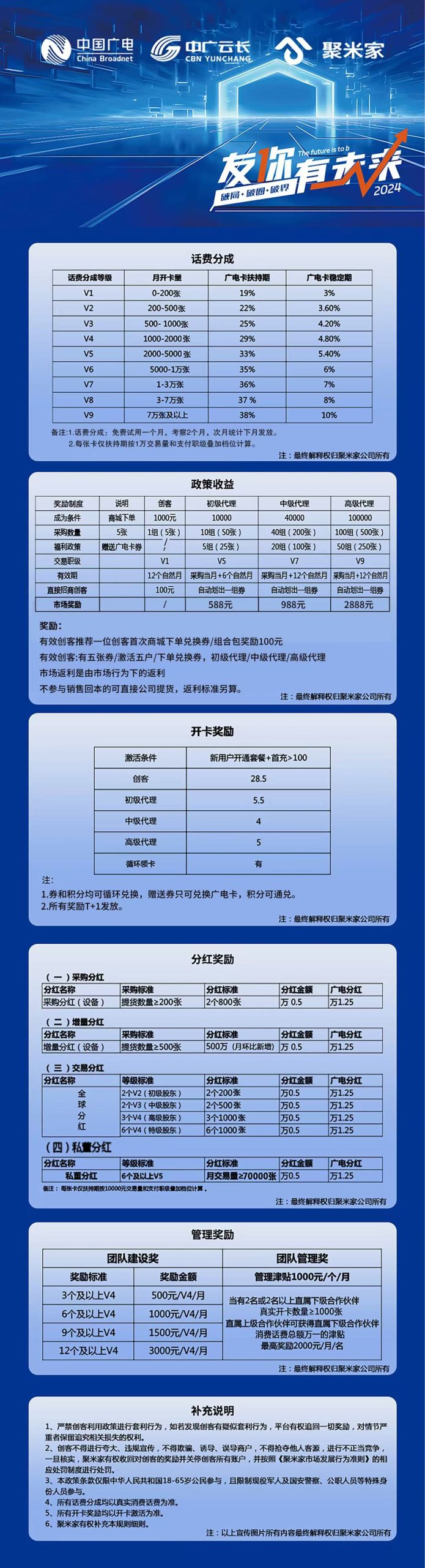 广电手机电话卡代理机制-战友联盟