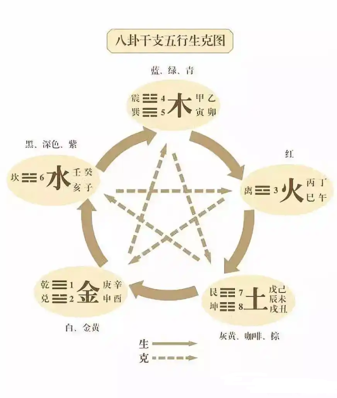 十二生肖守护神,2026找到你的守护佛了吗？-战友联盟