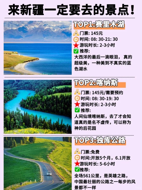 新疆旅游攻略资料-战友联盟