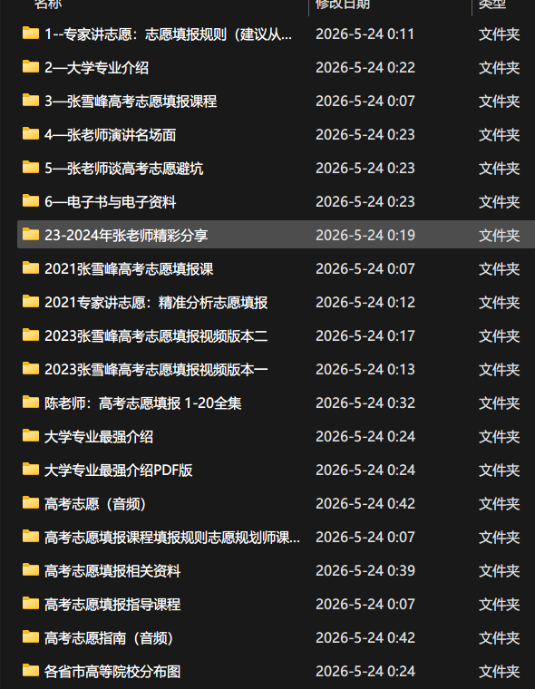 高考志愿填报指导资料—纪念张雪峰-战友联盟