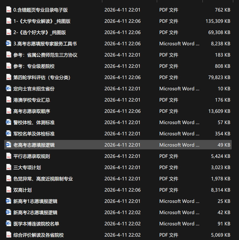 图片[3]-高考志愿填报指导资料